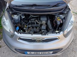 KIA PICANTO 1.0 2 5dr full